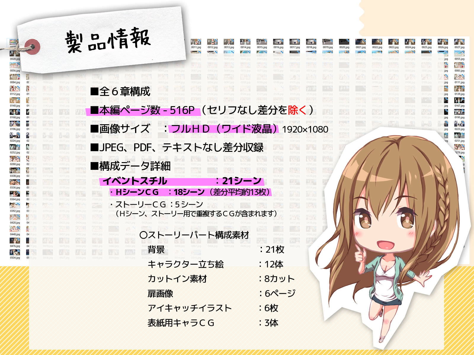 1GB超えの大ボリュームCG